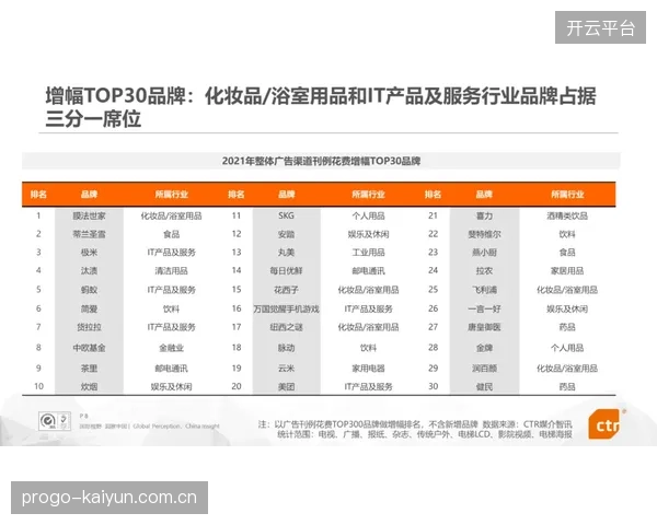 动态广告植入技术迭代 激活赛事流量多元变现潜力